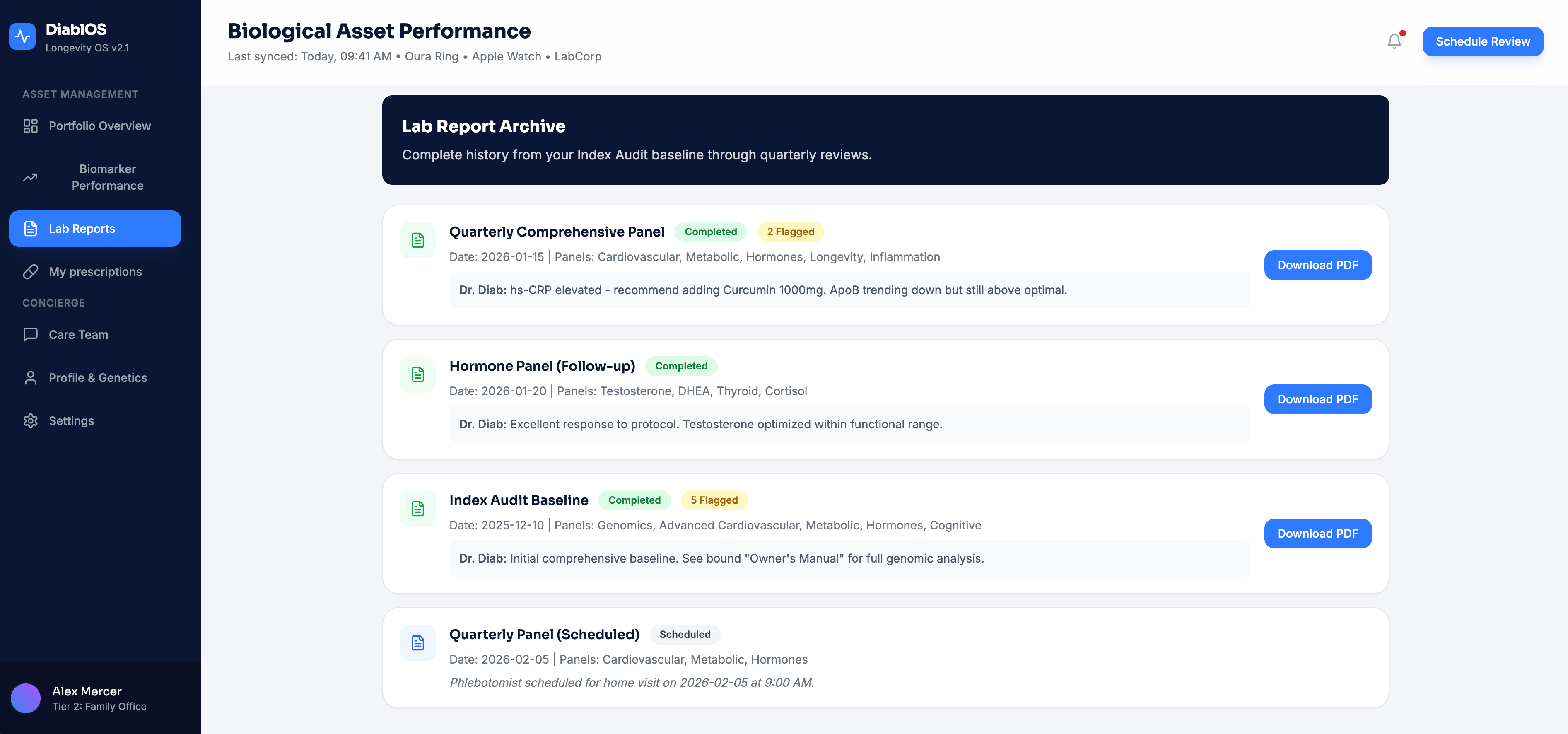 DiabOS Dashboard — Lab Reports